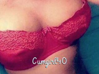 Cumgirl40